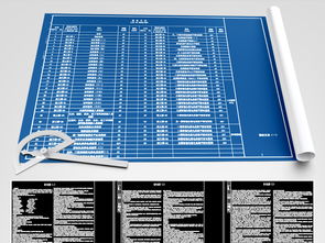 公安消防应急救援指挥中心及培训基地智能化系统施工图设计、电气CAD图纸全集解析